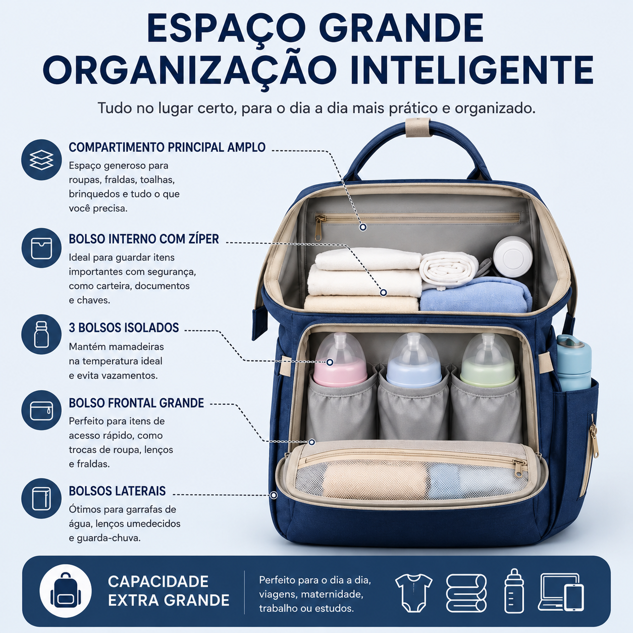 MamiNest Mochila Maternidade 2 em 1