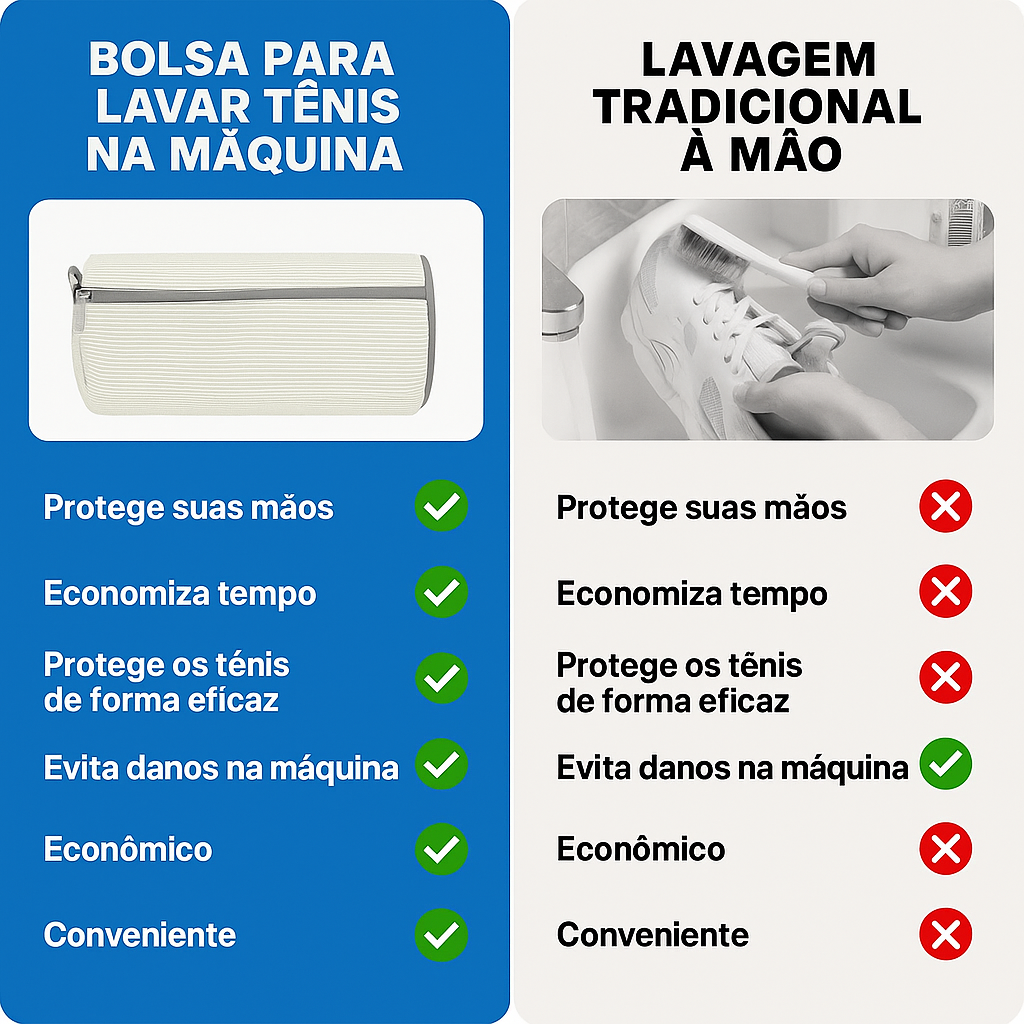 COMPRE 1 LEVE 2 Fibra Mágica – Limpeza Eficiente e Proteção Para seu Calçado