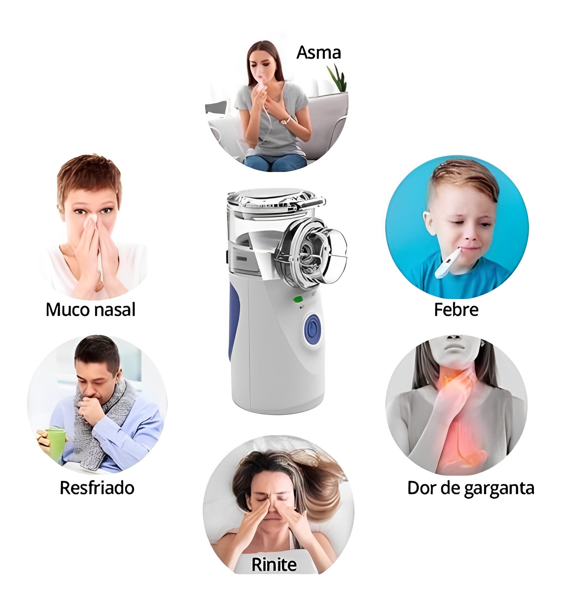 Inalador Nebulizador Portátil - 2 Máscaras de BRINDE