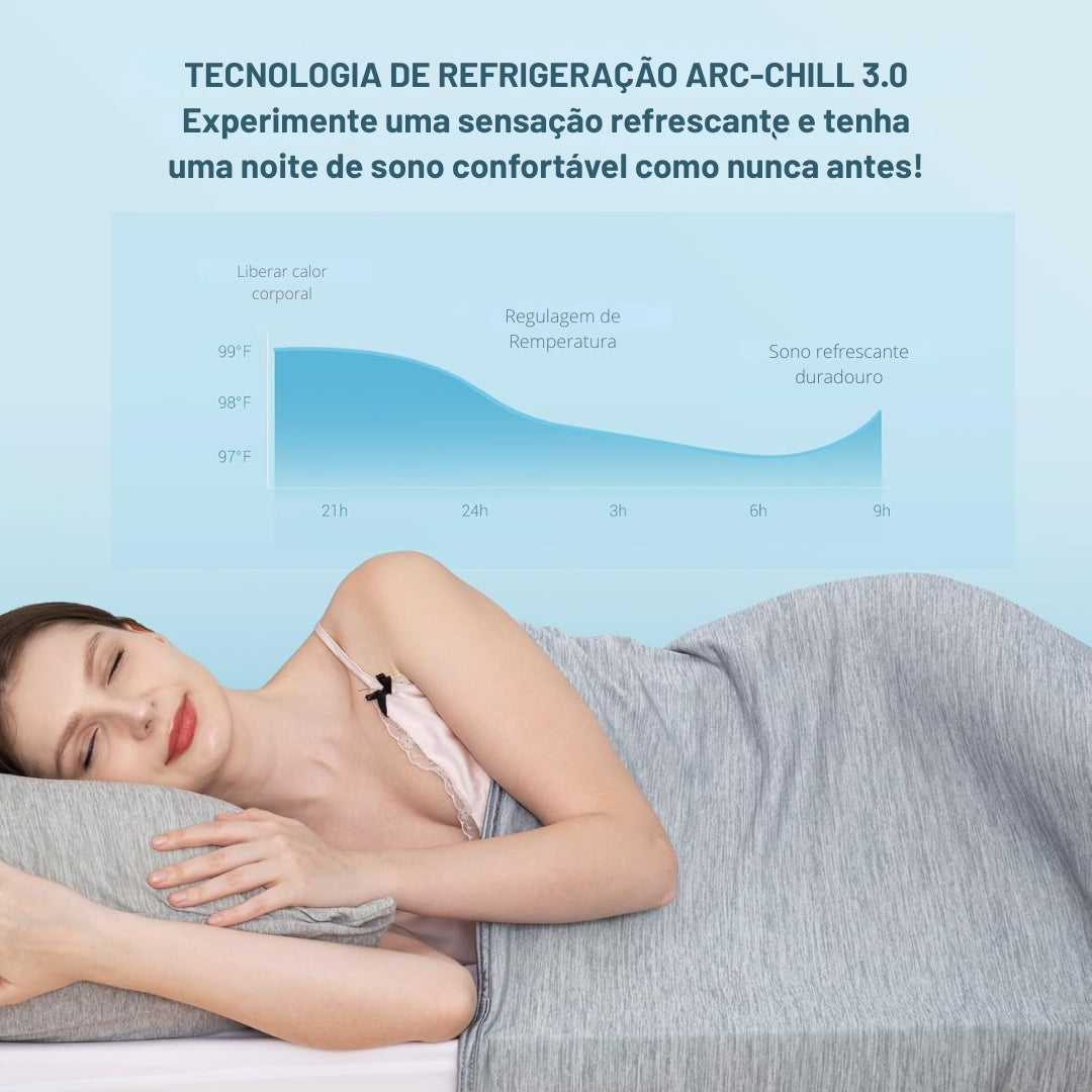 Cobertor de resfriamento, japonês Q-Max 0.5 Fibra de resfriamento Arc-Chill