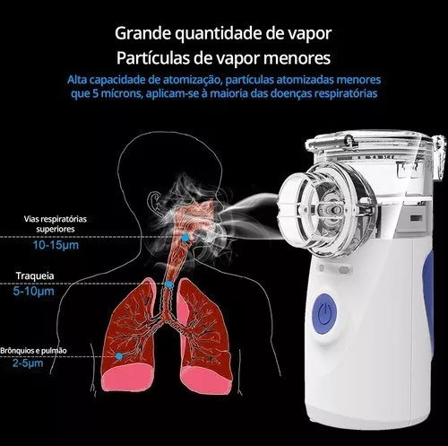 Inalador Nebulizador Portátil - 2 Máscaras de BRINDE