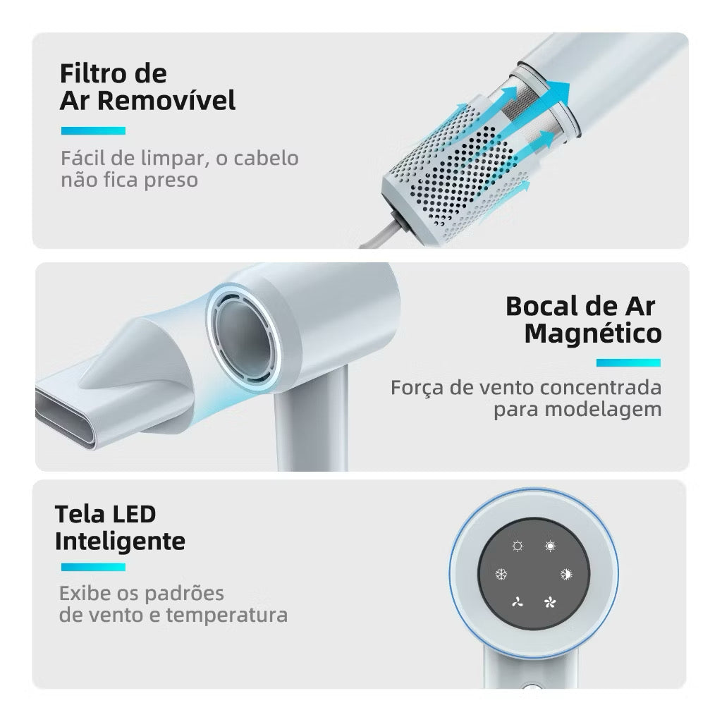 Secador de cabelo profissional - Secagem em 2 minutos