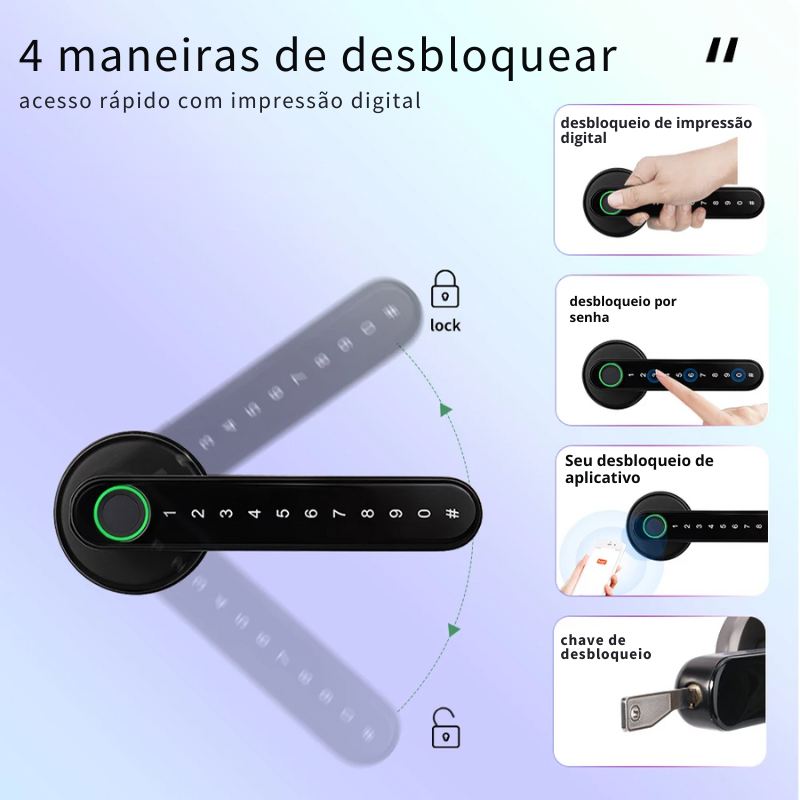 Fechadura Eletrônica Com Sensor Biometrico - PARCELAMENTO EM ATÉ 12X SEU JUROS - AMERYK